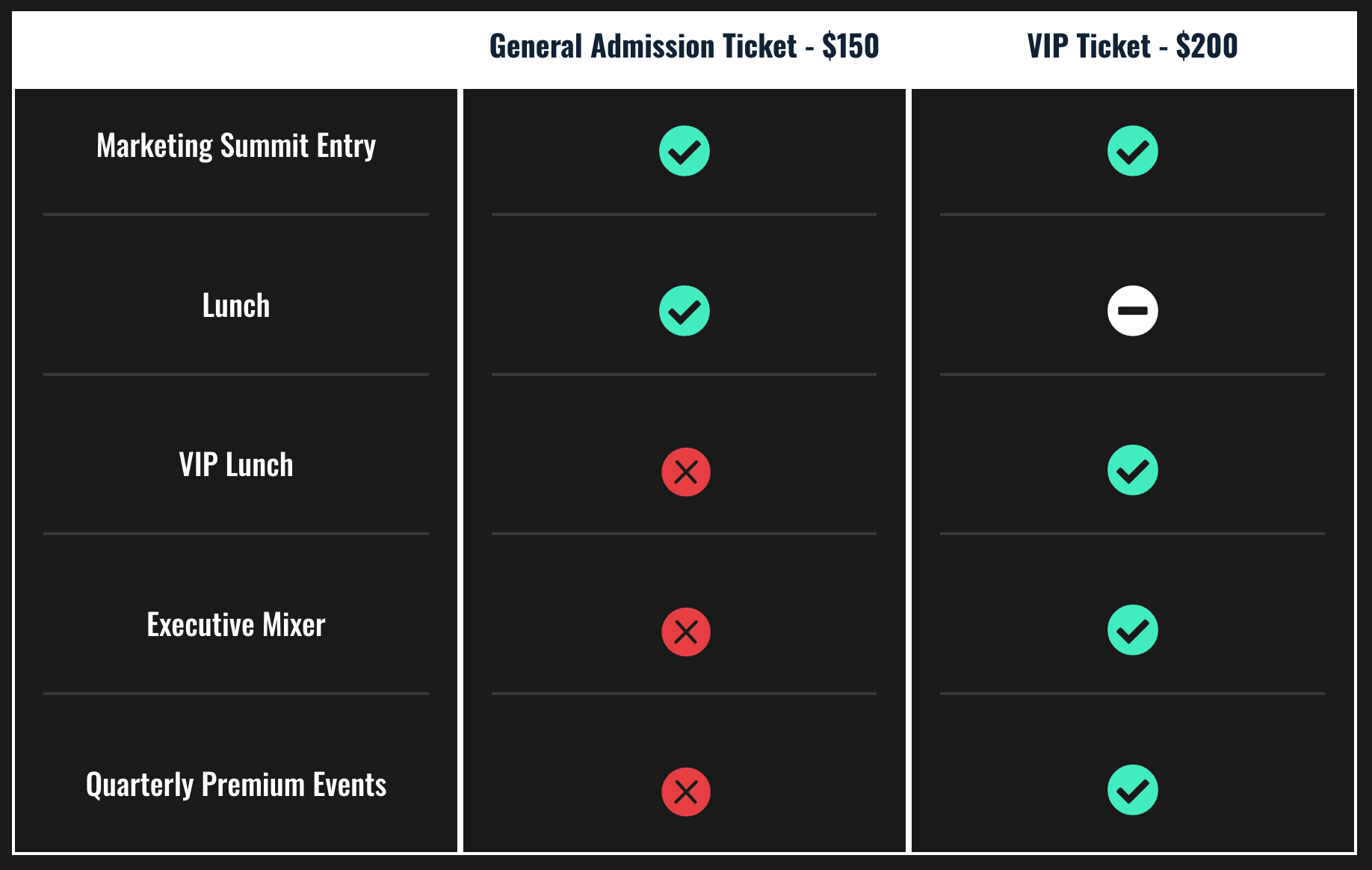 Pricing on Black